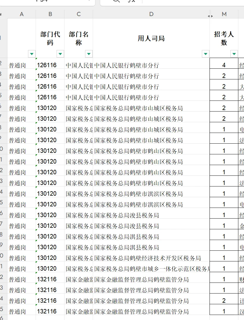 鹤壁人民银行真比去年多？