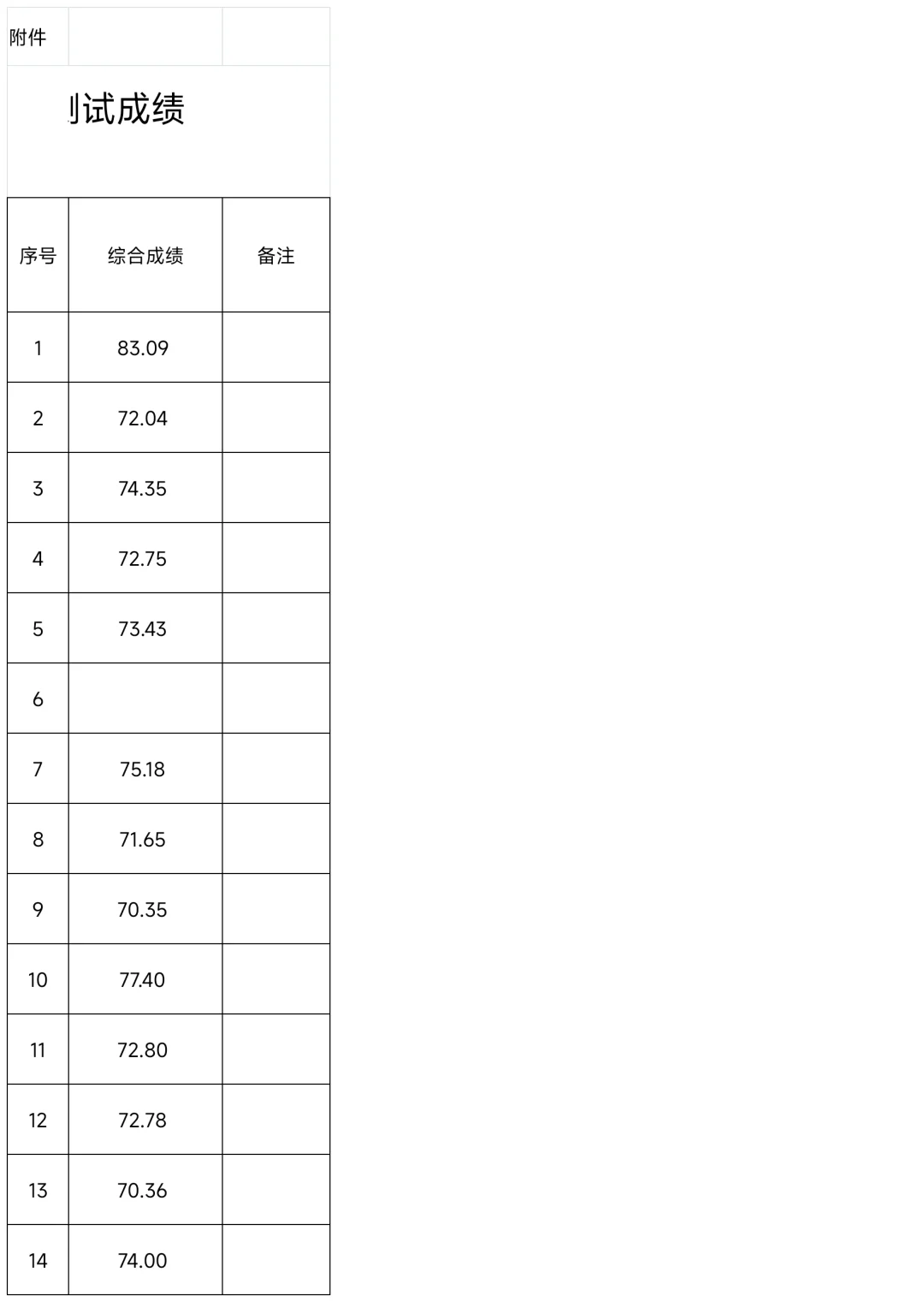名单出来啦