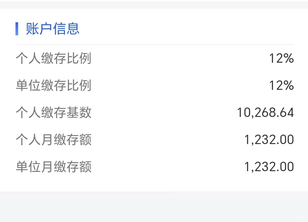 今年干旅游挣钱吗