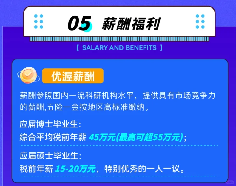 土木博士就业机会: 东海实验室