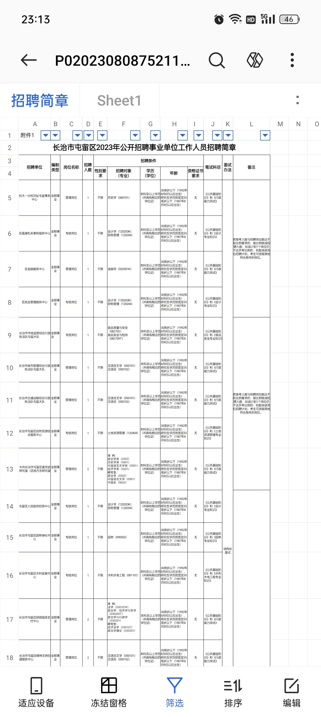 长治屯留区事业单位招聘 111人公告