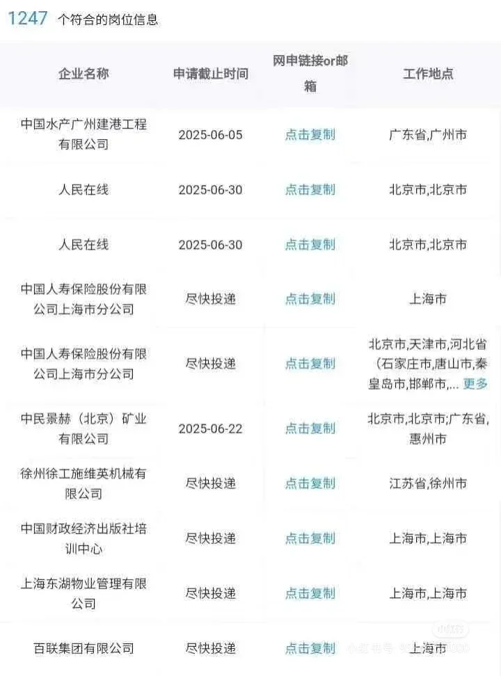 新闻传播类可以进的央国企！