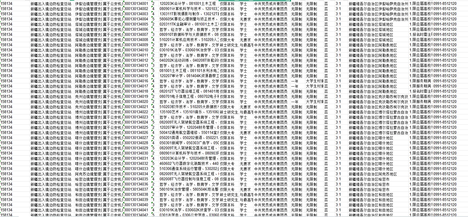 国家移民管理机构招录公务员1231人