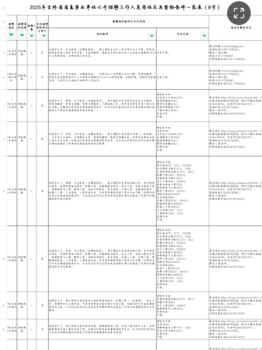 🔥吉林召唤！ 硬核公告（8号）来袭🔥