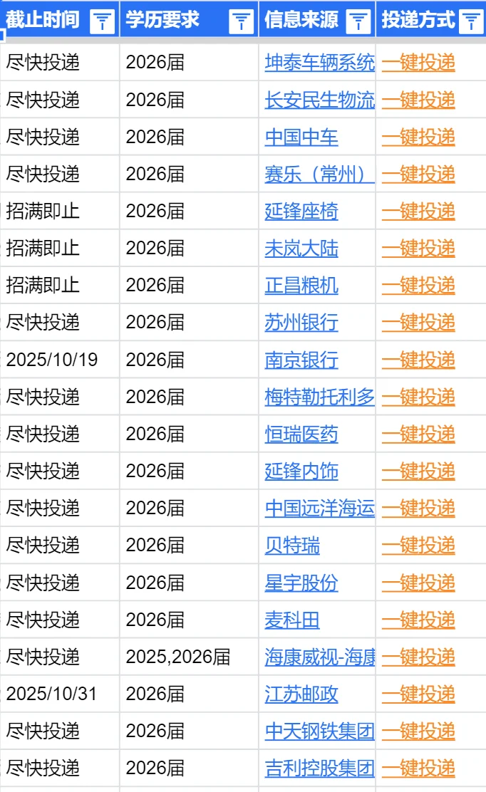 常州秋招末班车！别等网申关了才着急