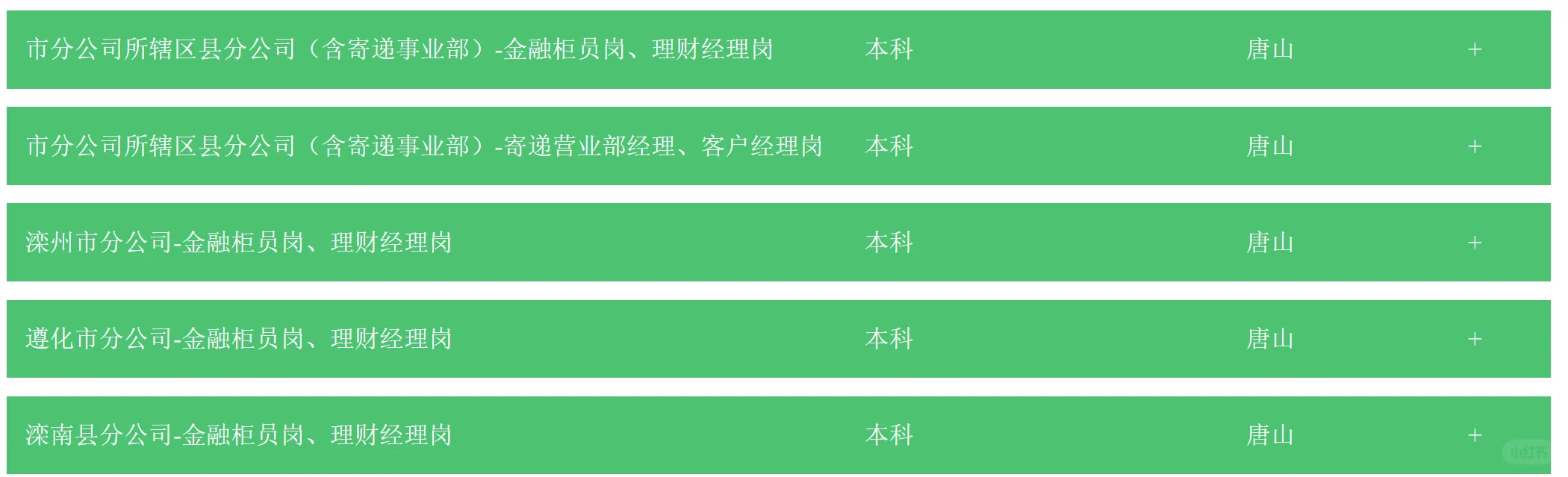 河北邮政2026届校园招聘公告