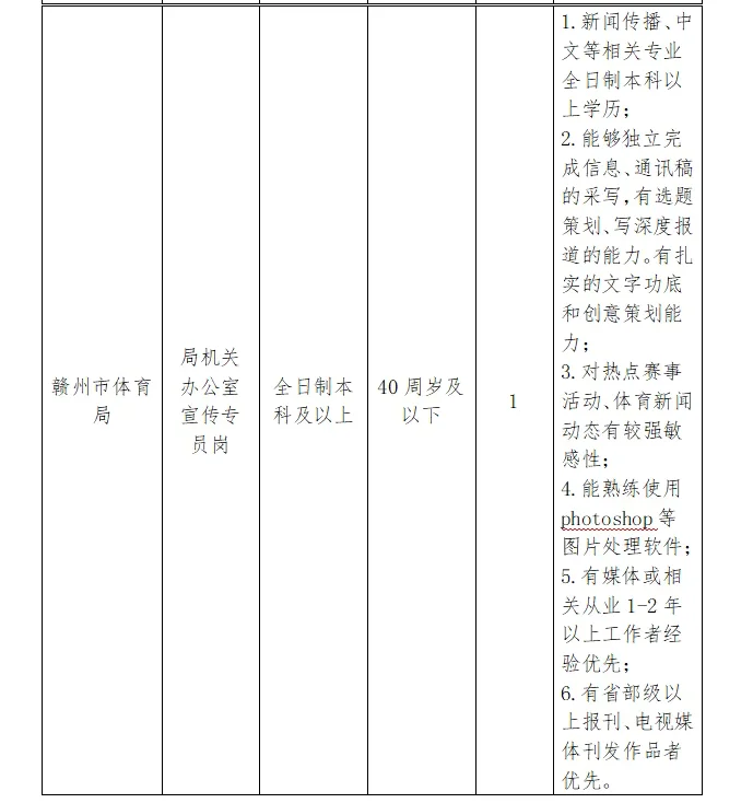 🔥赣州体育人看过来！体育局劳务派遣岗招3人