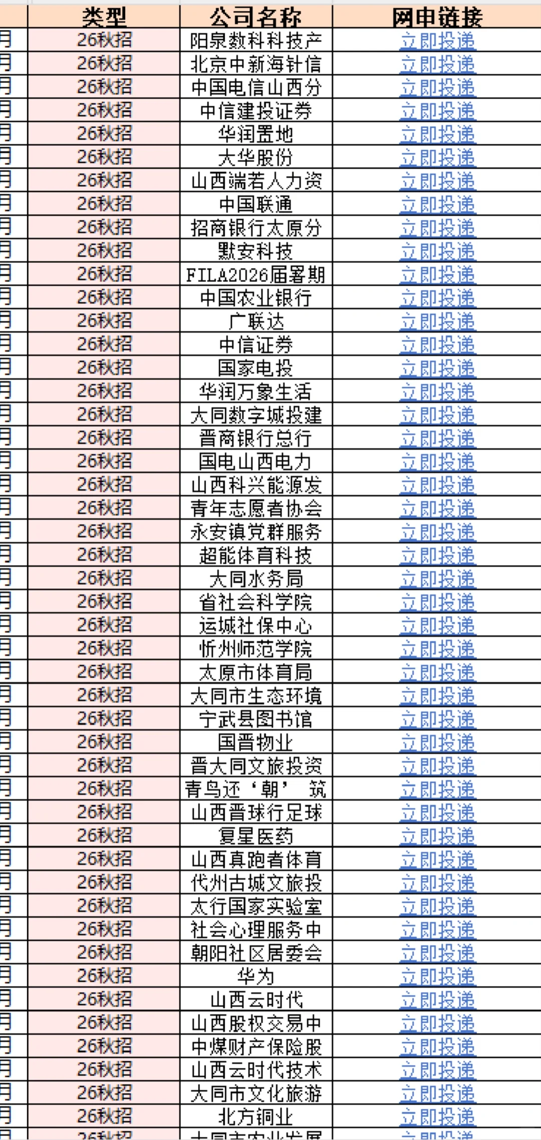 山西校招怎么这么宠啊😭