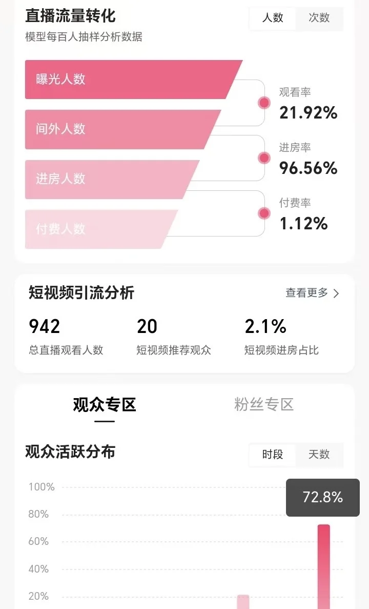 新人主播！！！应该没被骗🤣🤣