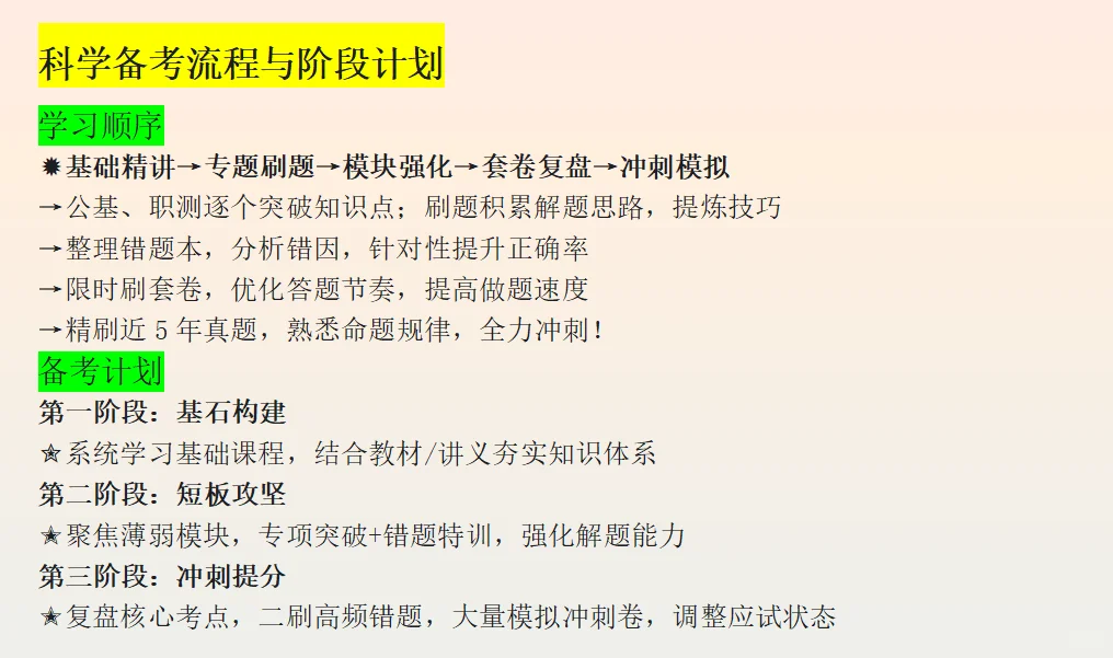 事业编考试，三阶段备考，一步上岸🔥