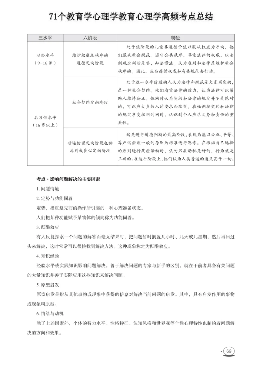 这不算泄题吧！11.15眉山市教招原来考这些