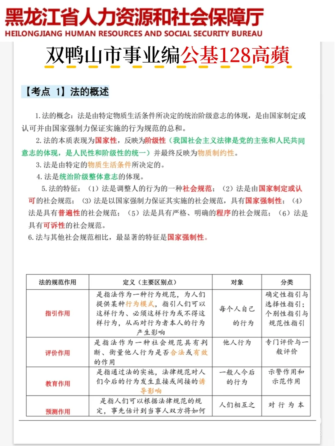 25双鸭山市事业编,临时跟改通知了！