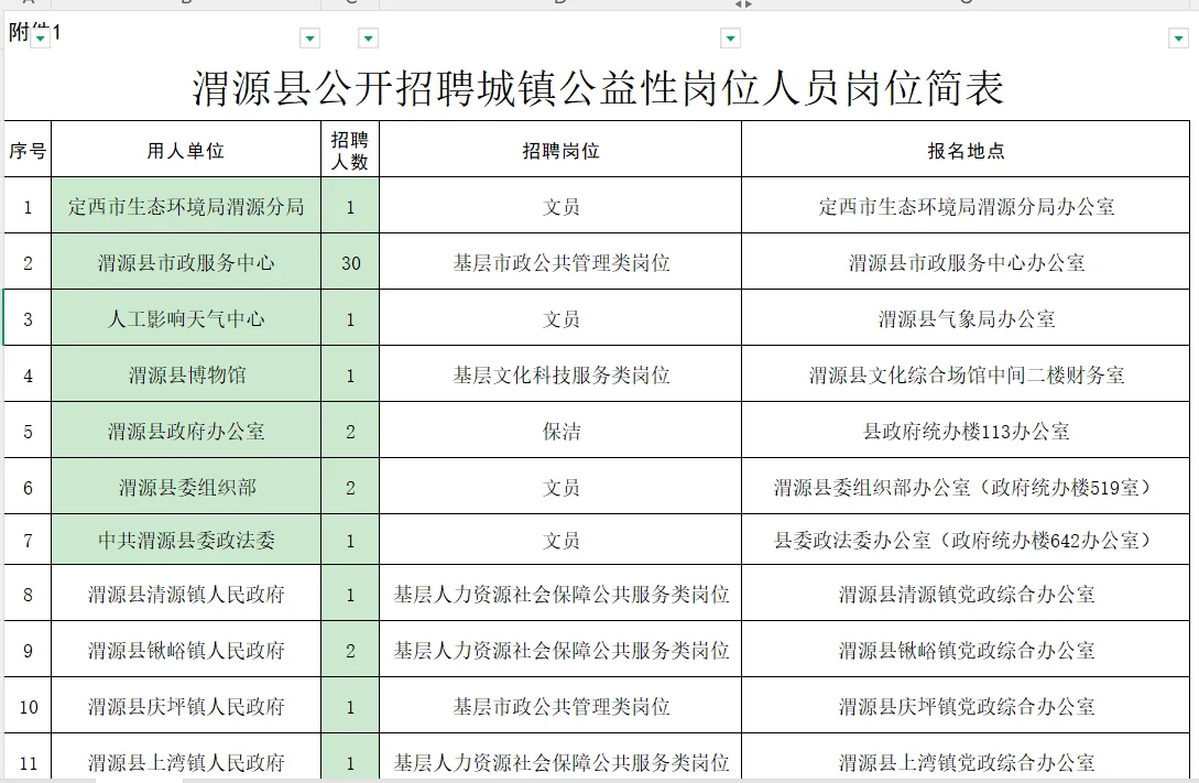 2025渭源县招聘67人公告