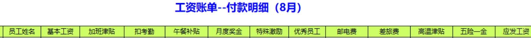 儋州那大招聘啤酒销售业务员啦！限男性