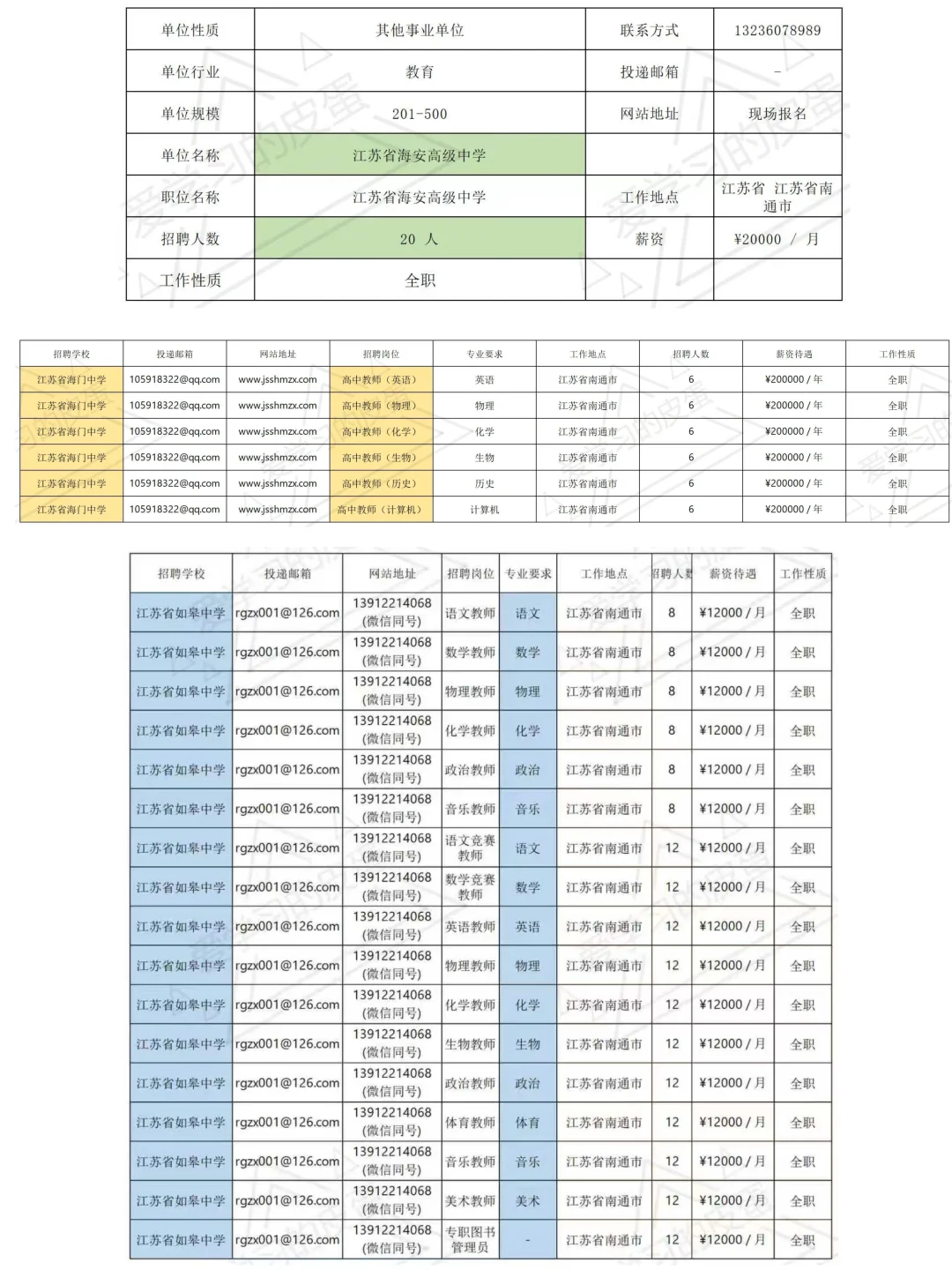 11.07南大招聘会，江苏top中学齐出场～