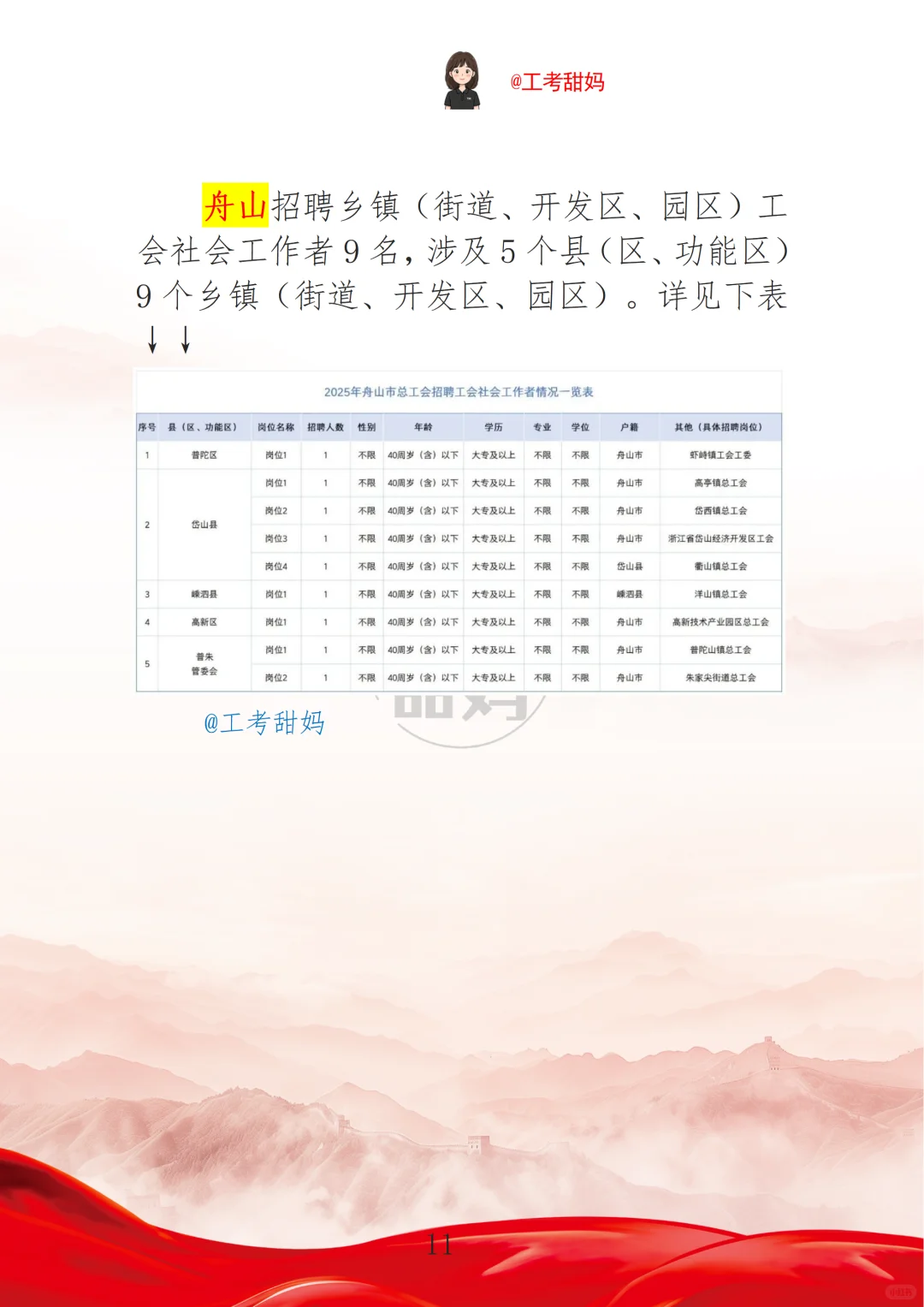 即将报名！【舟山】招聘工会社会工作者9名