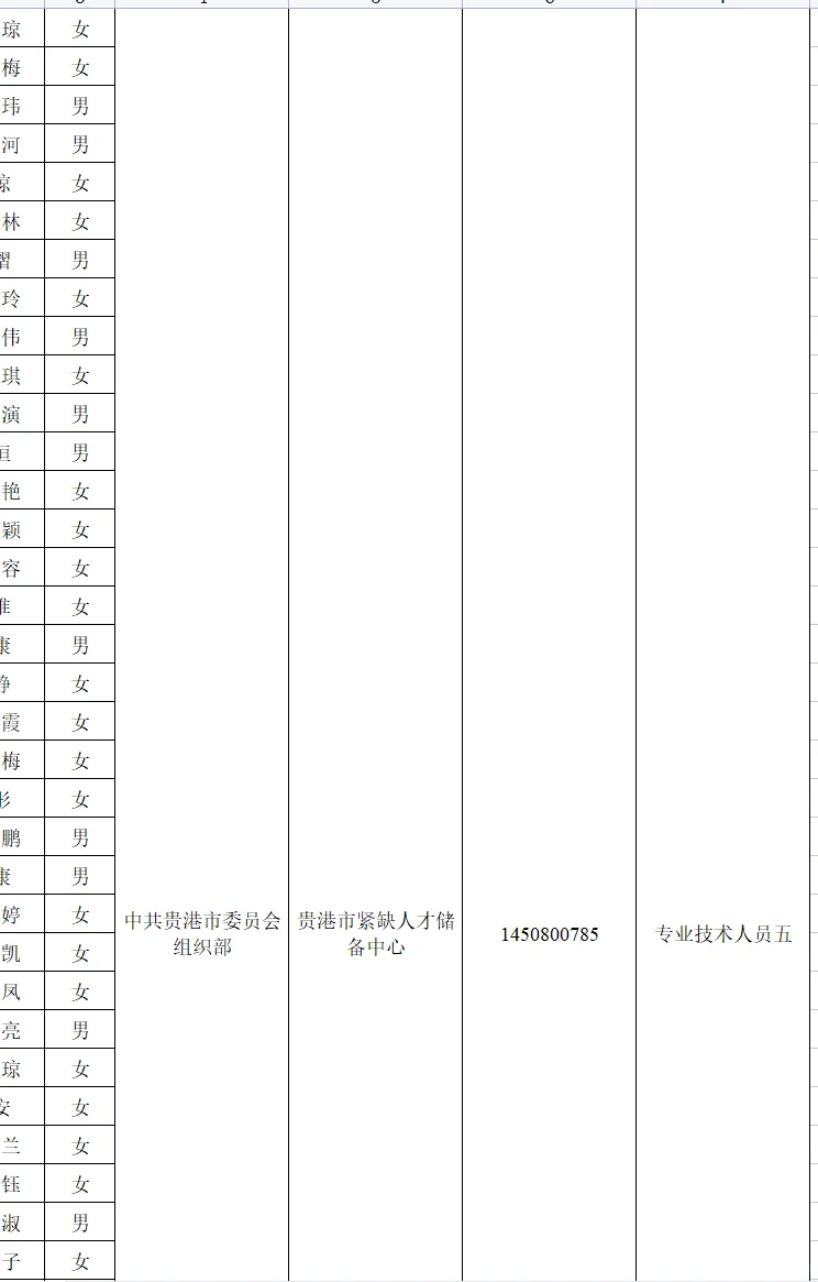 2025年下半年广西事业单位面试公告发布！