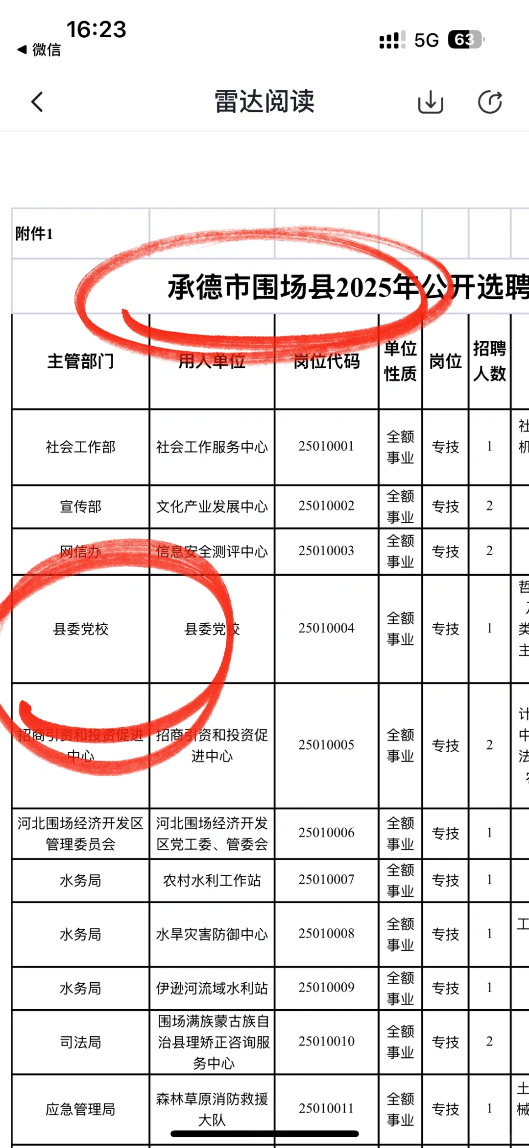 硕士进党校|承德市围场县委党校招聘教师1