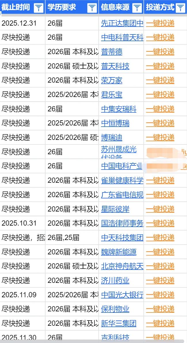 秋招二批，石家庄秋招今日可投~