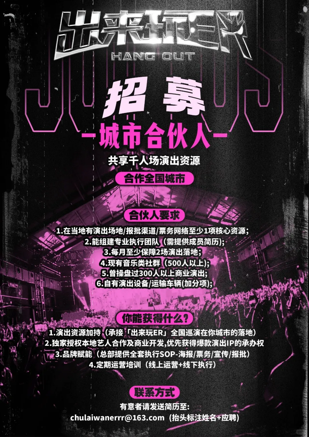 出来玩ER I 招聘计划
