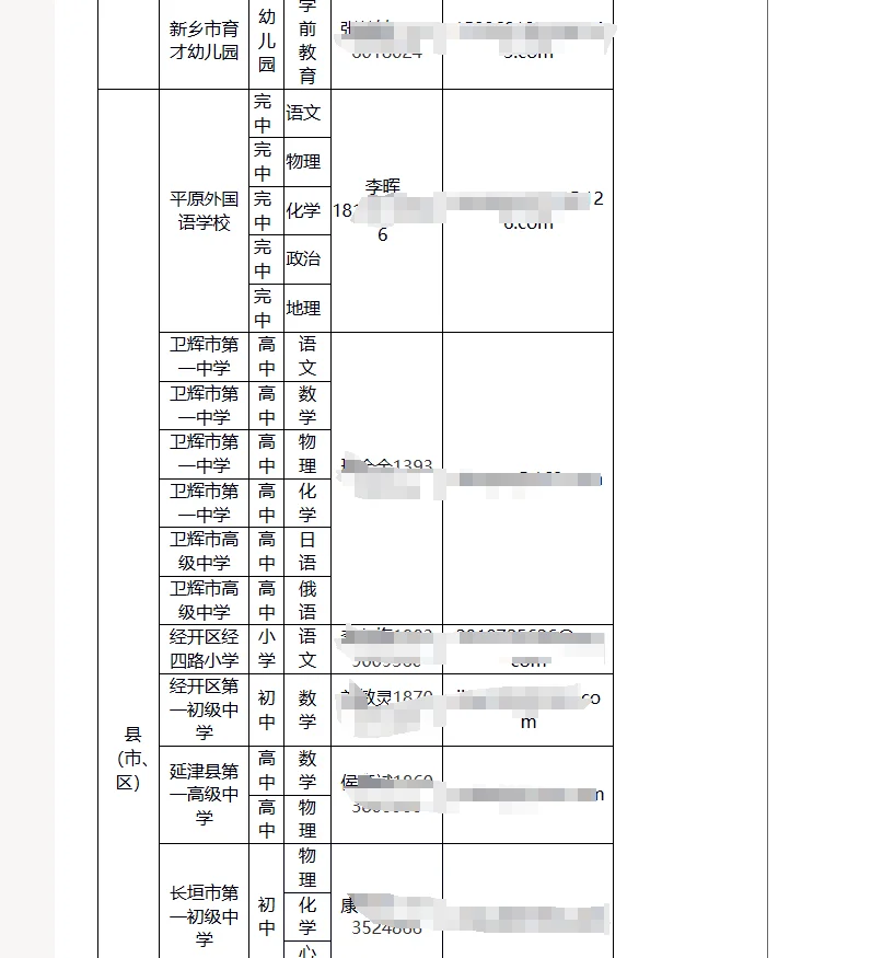 新乡市教育局公费师范生