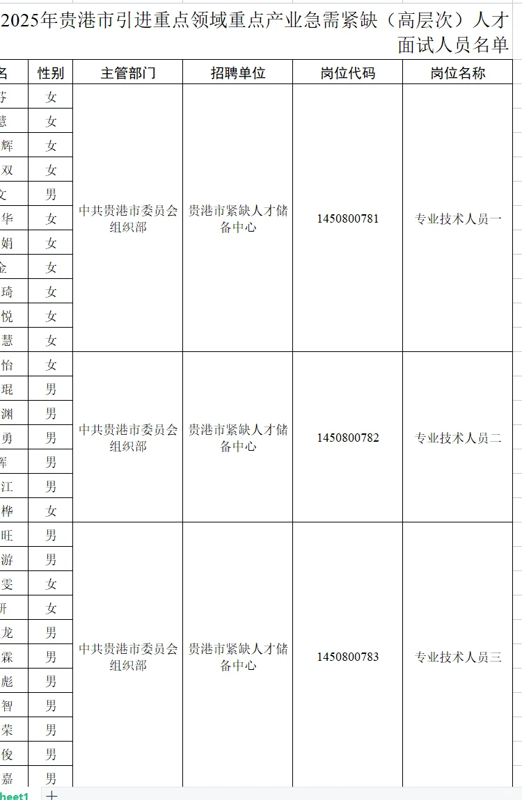 2025年下半年广西事业单位面试公告发布！