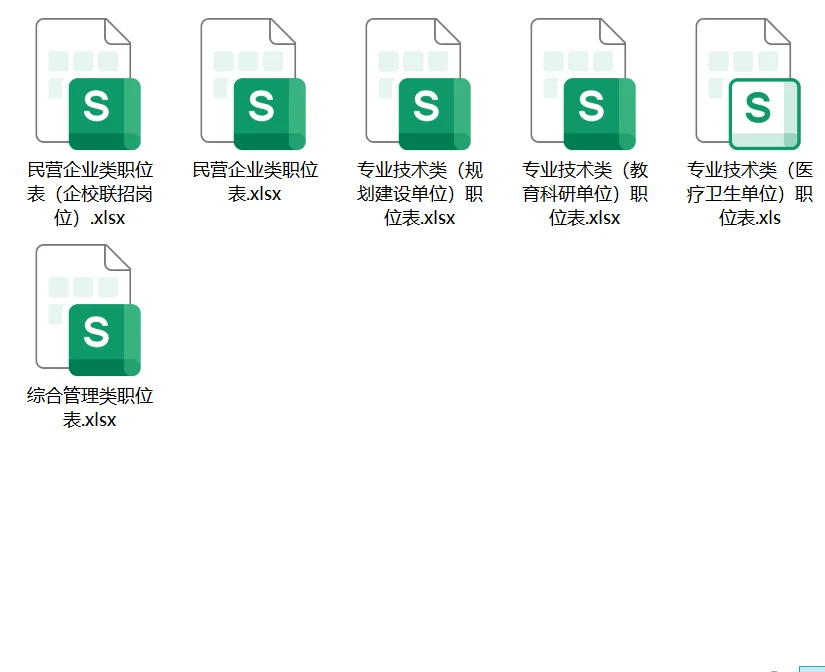 出了！福建省2026届引进生1914人岗位表！
