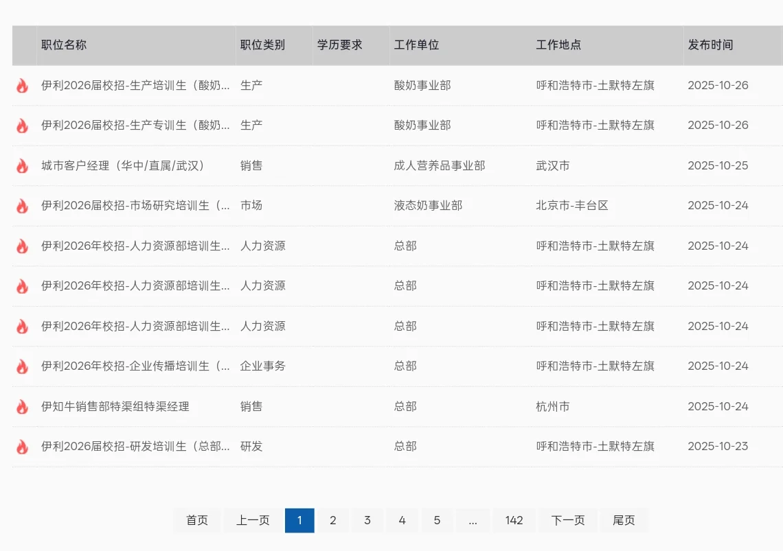 伊利2026校招！最新！全国多地有岗！