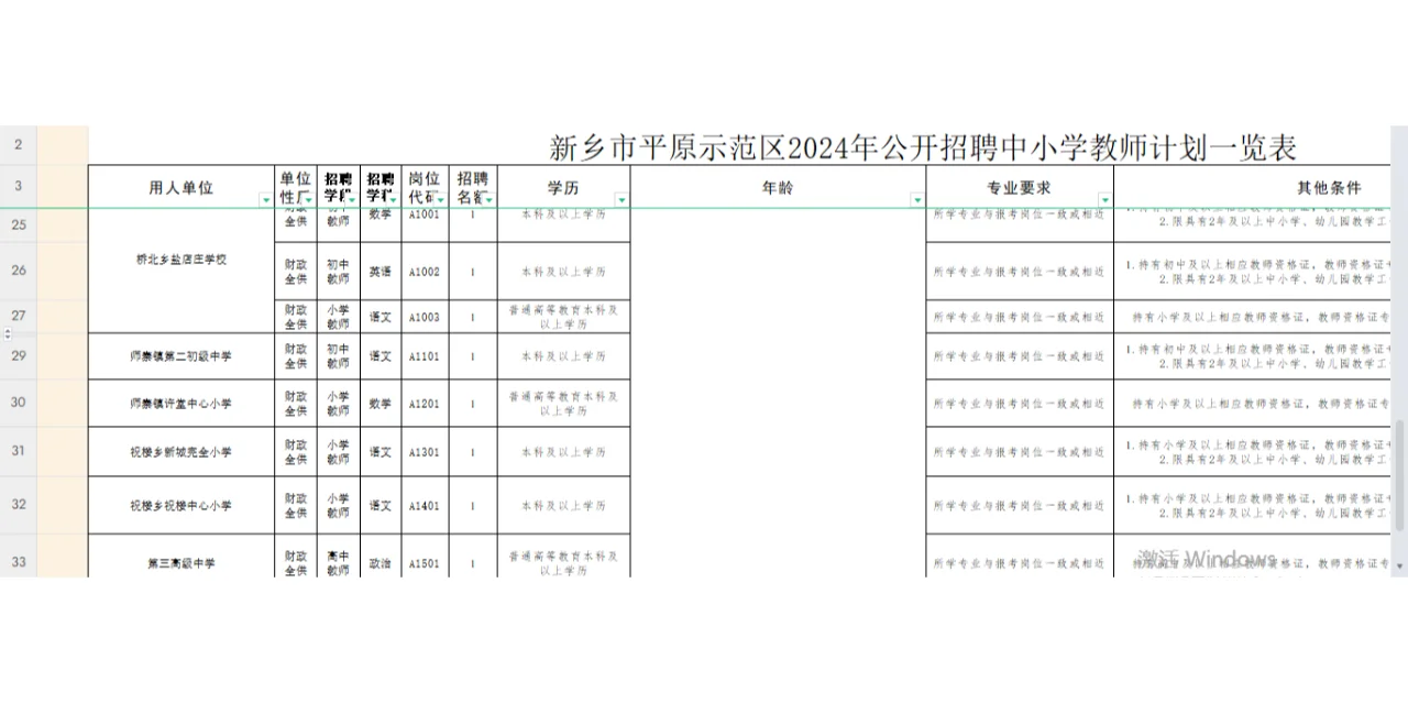2024新乡平原示范区招聘中小学教师30人公告