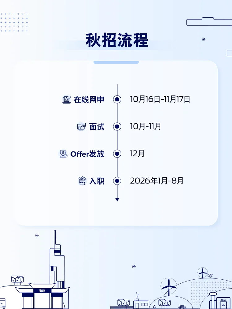 你有一份令人心动的offer待签收📨