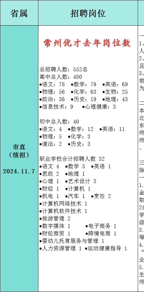26校招常州优才计划开始啦