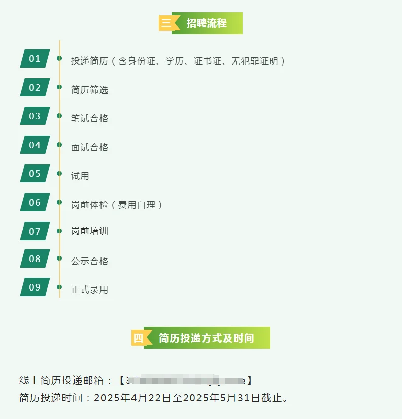 鸡西市热力公司招聘10人