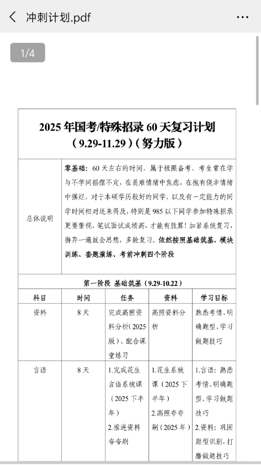特殊招录、国考、央选|60天冲刺计划！