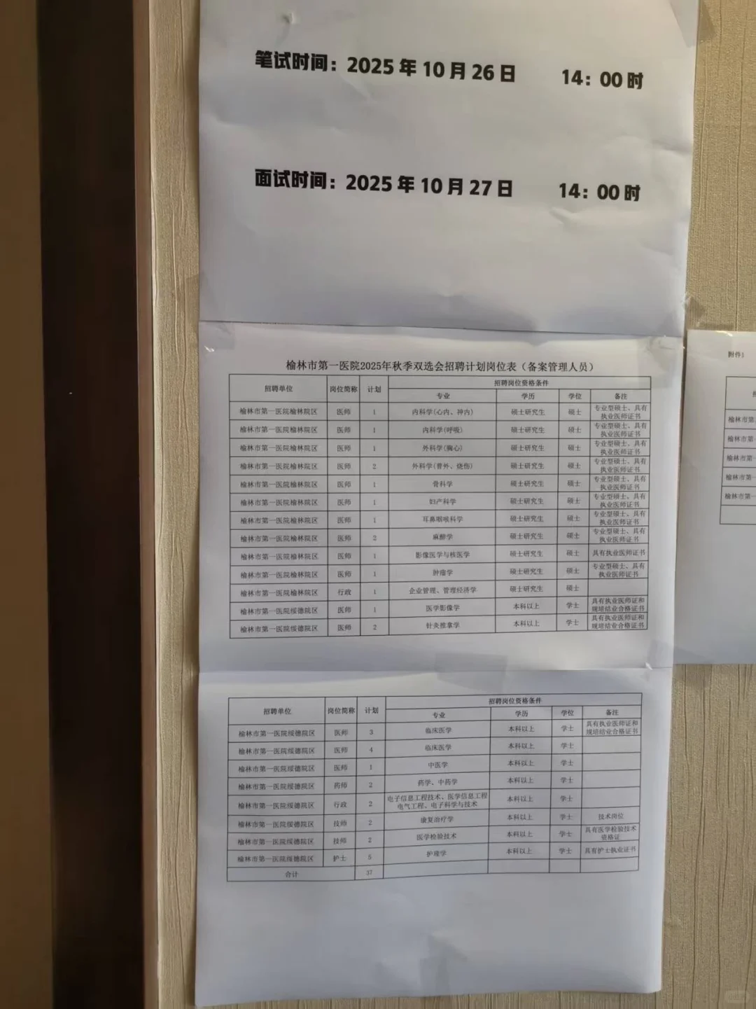 榆林市第一医院已公布