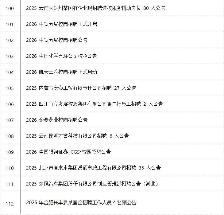 25年全国央国企招聘信息汇总(9月2号)