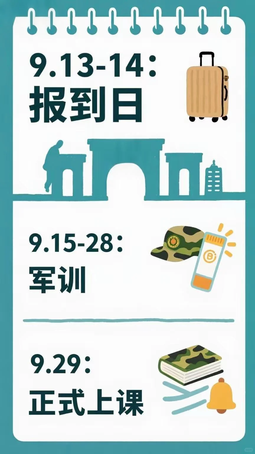 渭南师范学院新生指南