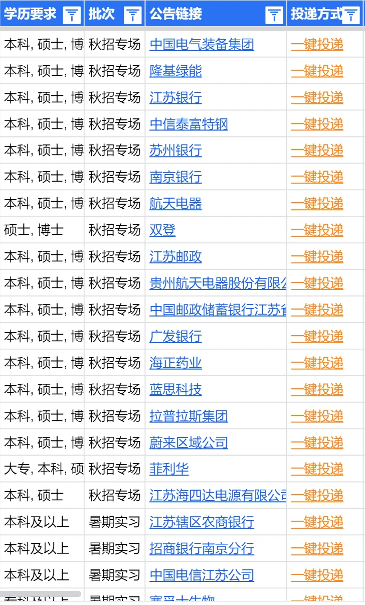 泰州26秋招：没赶早的应届生，这次终于踩对