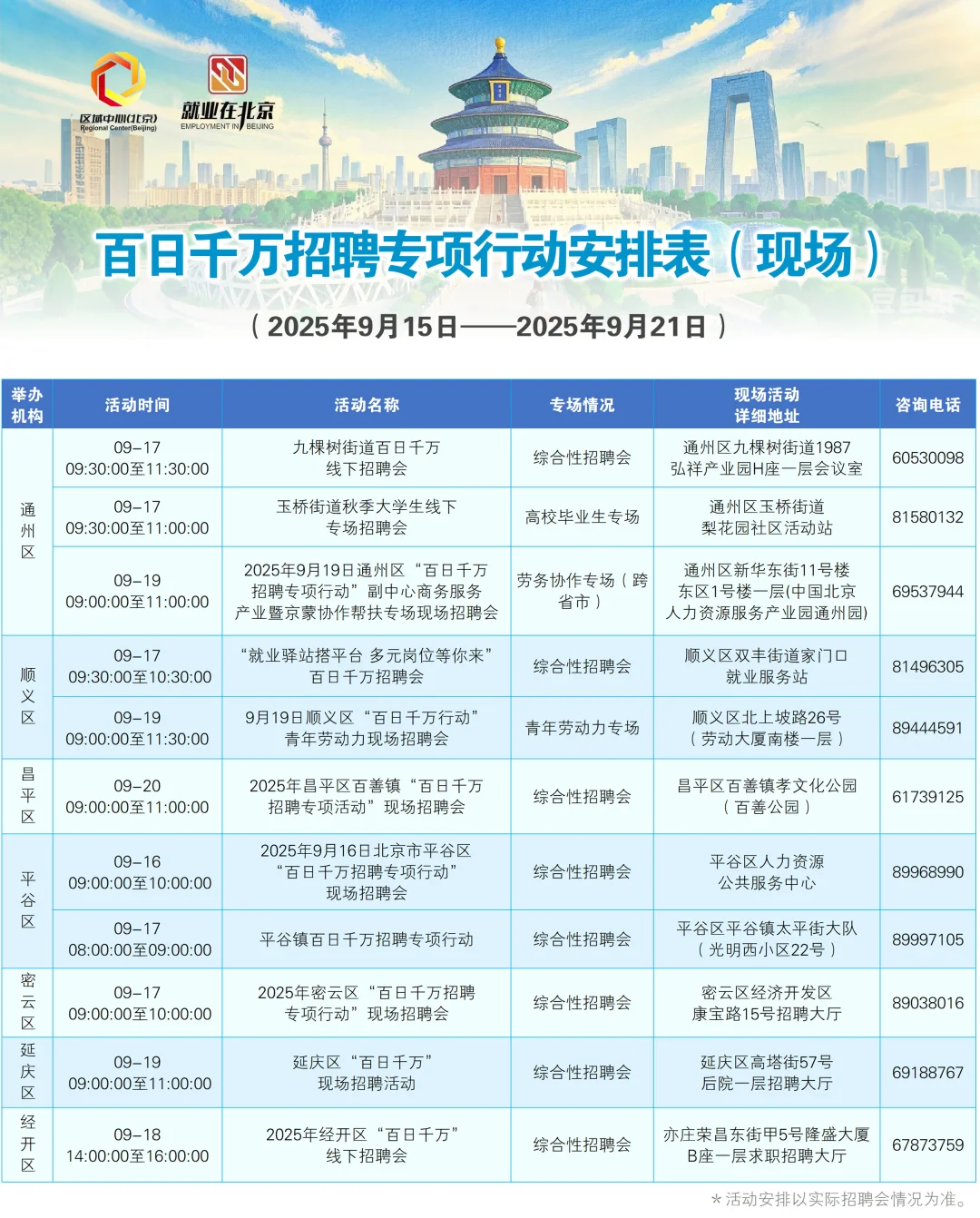 一周现场招聘早知道（9月15日—9月21日）