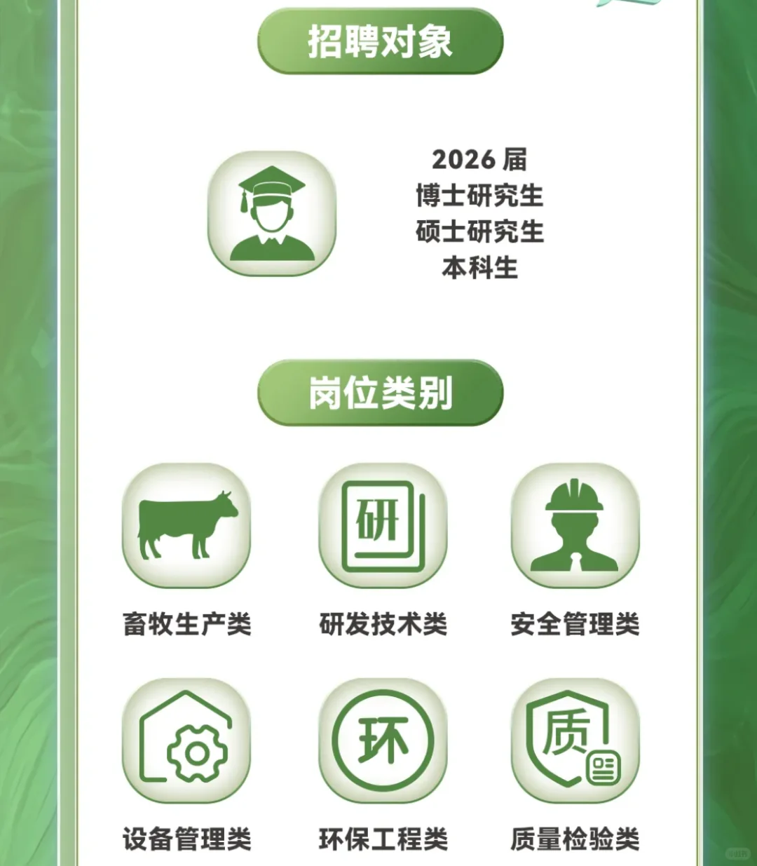 优然牧业招聘畜牧兽医/农学/草学/食品