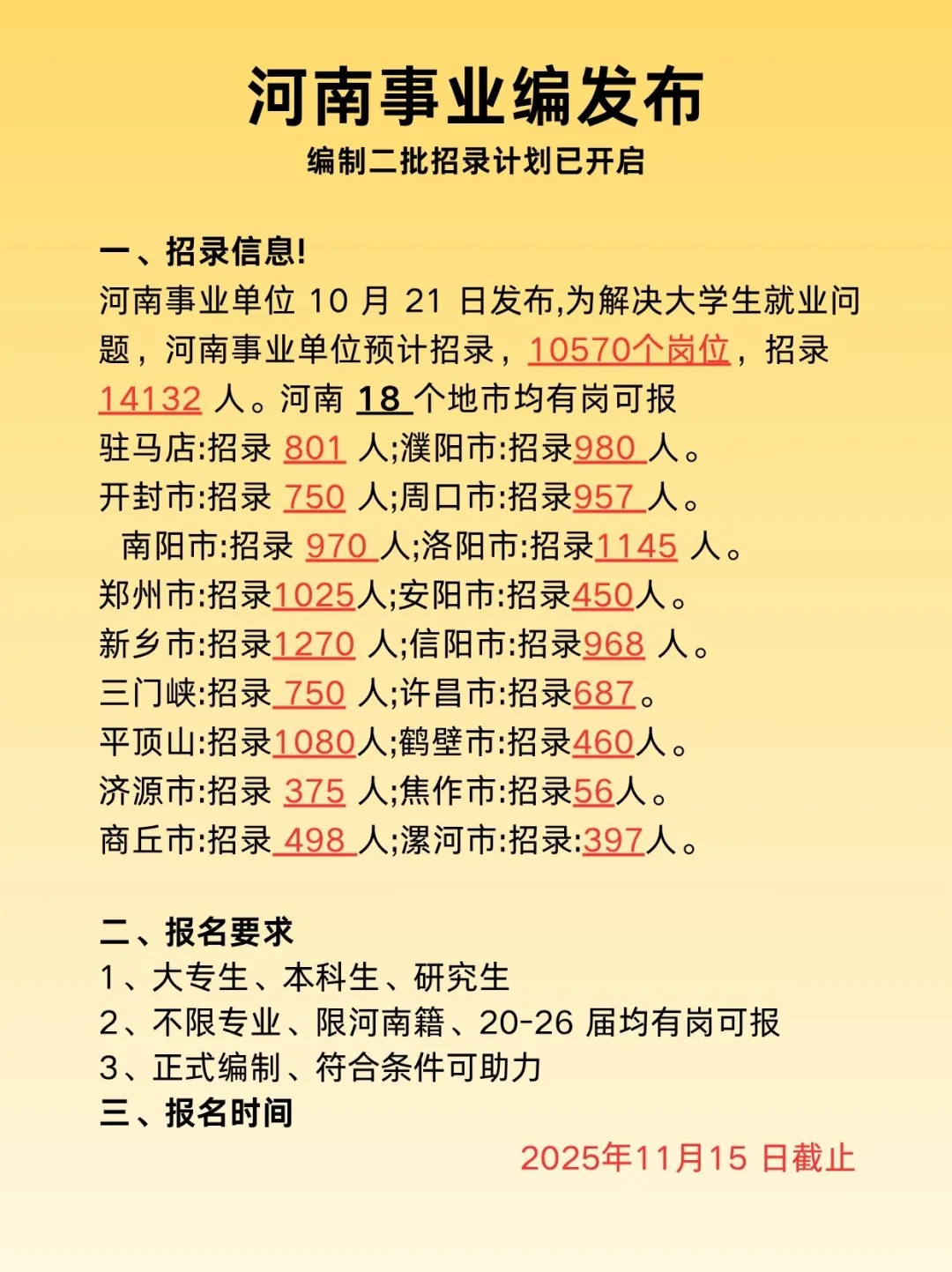 河南事业编发布啦，编制可冲