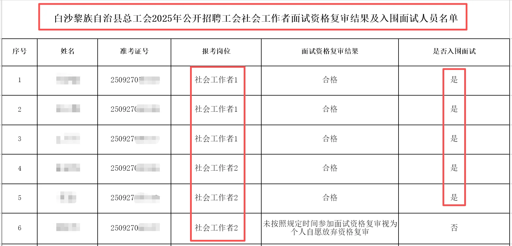 速看！！！白沙总工会招聘面试安排公布啦！