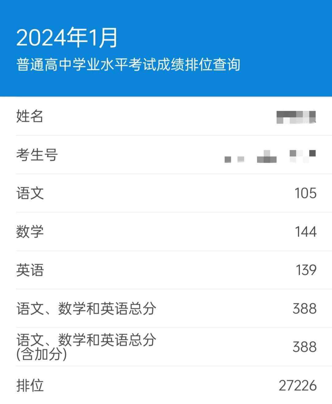 一个月拿下广东春季高考