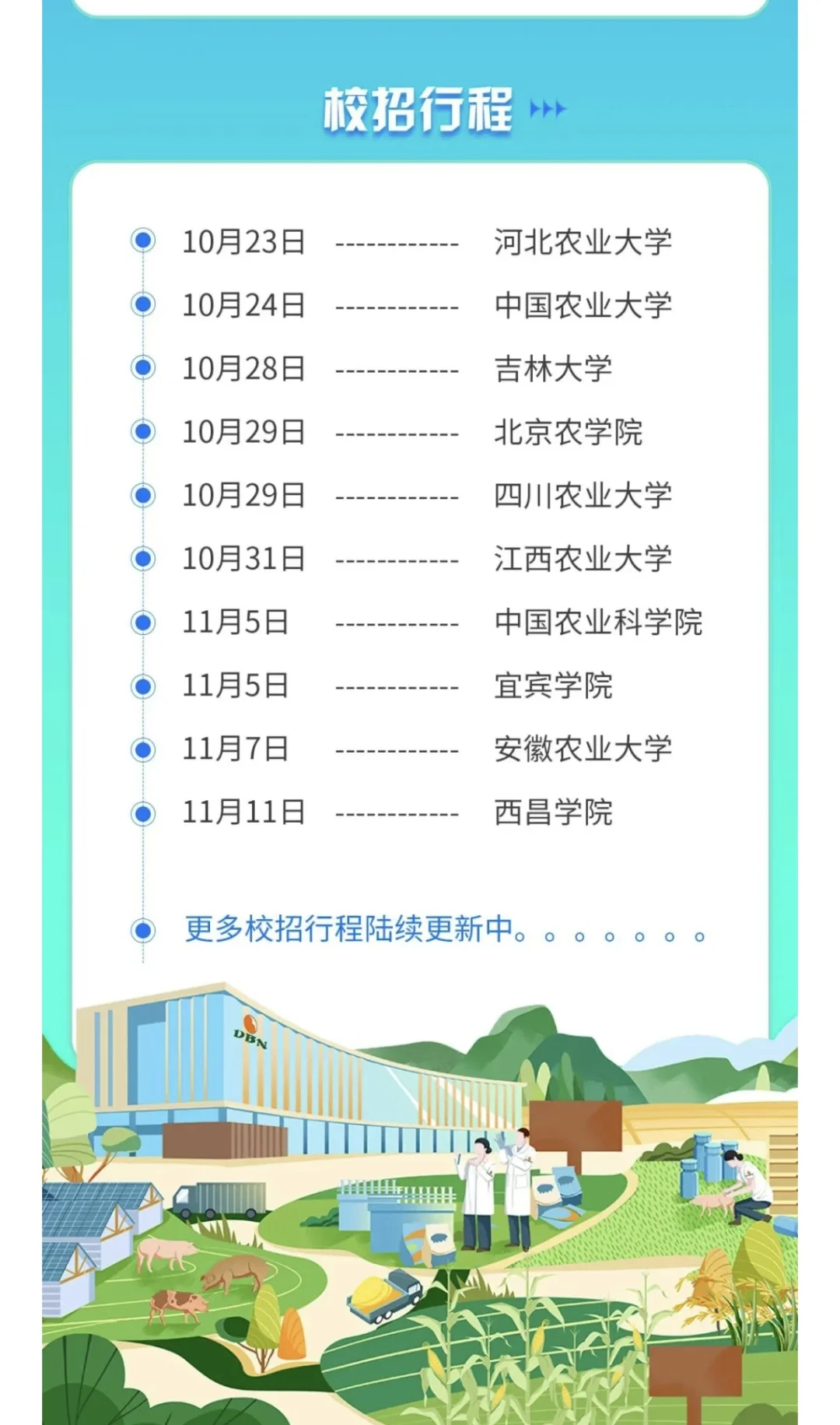 大北农猪饲料集团26届全球校园招聘启动