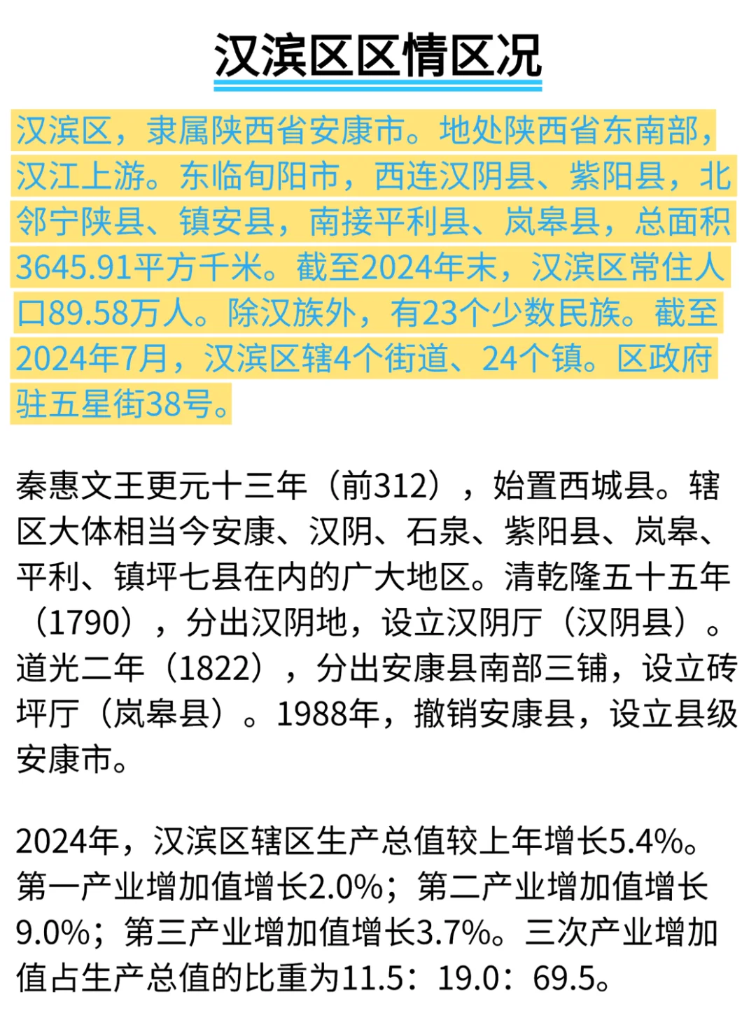 给大家普及一下25安康汉滨区社区招聘的强度