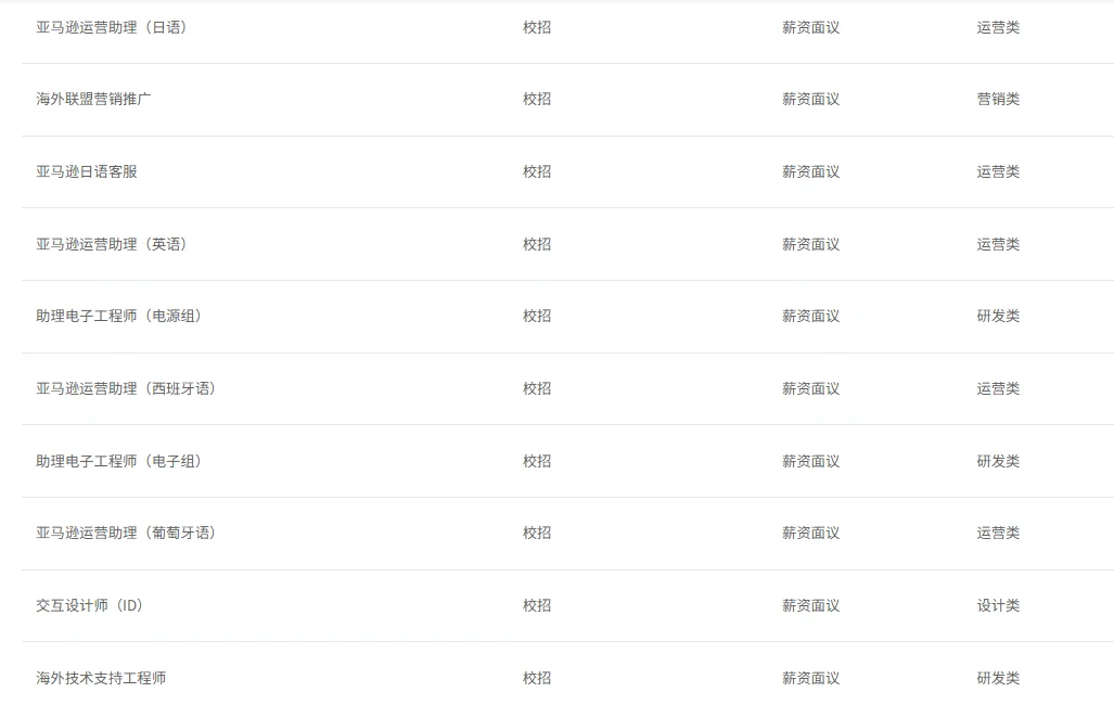 绿联2026校园招聘正式启动