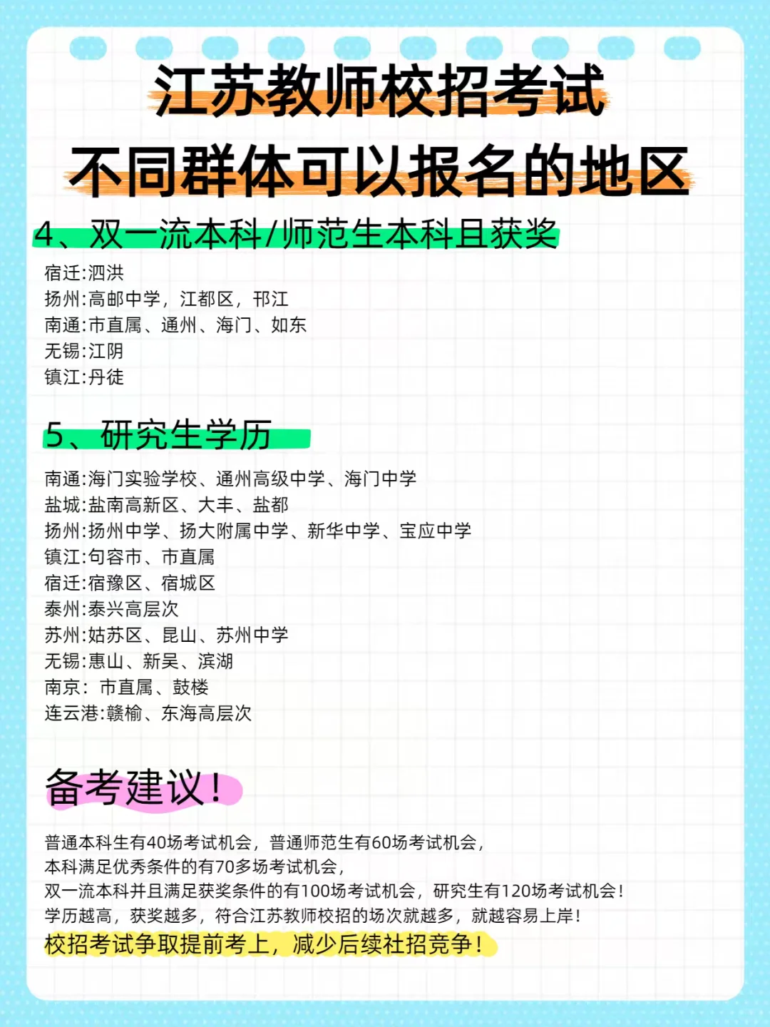 26江苏教师招聘校招时间线