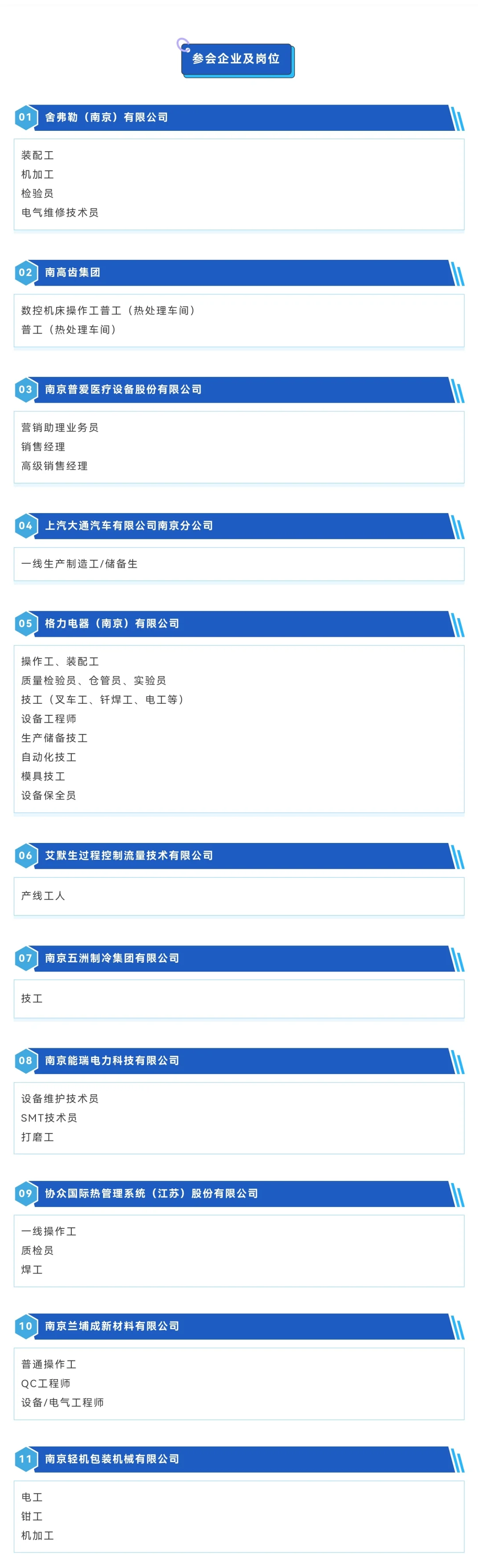 南京江宁招聘会📣100多家企业近2500岗位