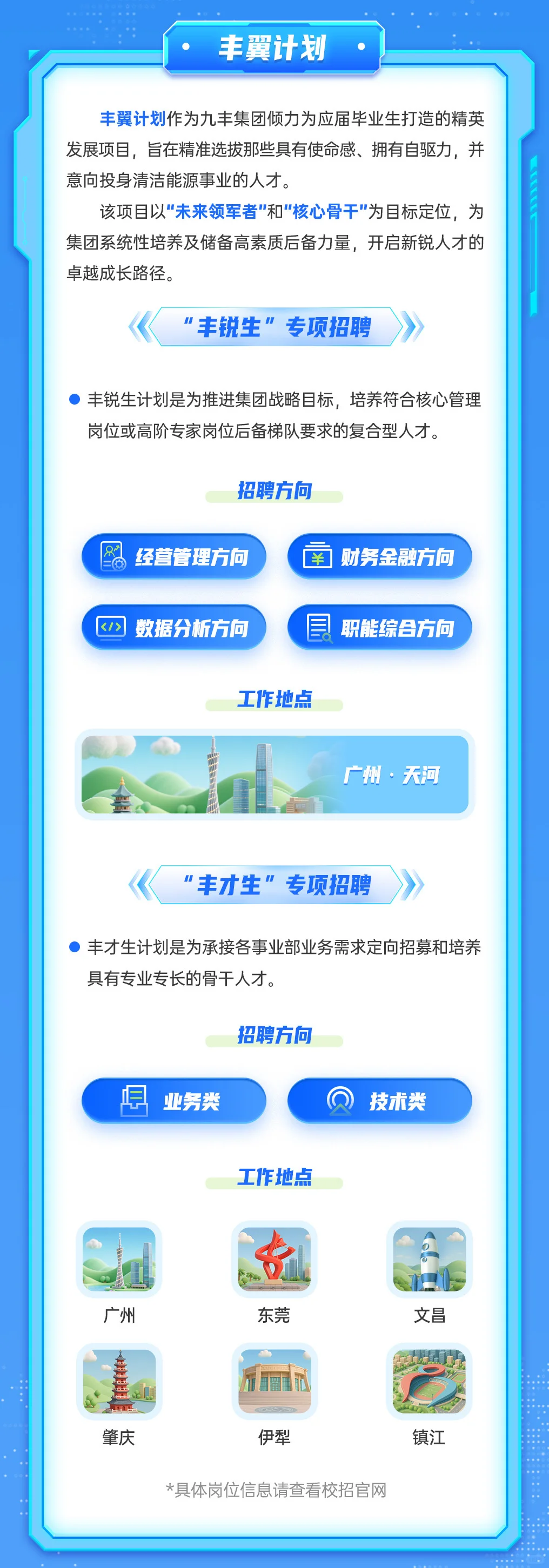 九丰能源集团26届校招来咯😜快来和我做同事