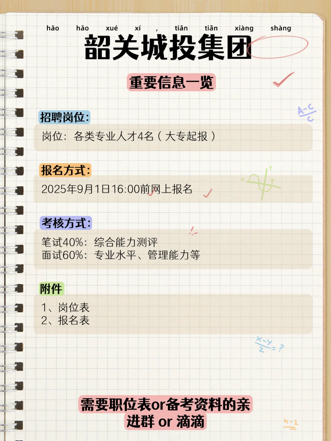 韶关国企｜城投集团招聘4人