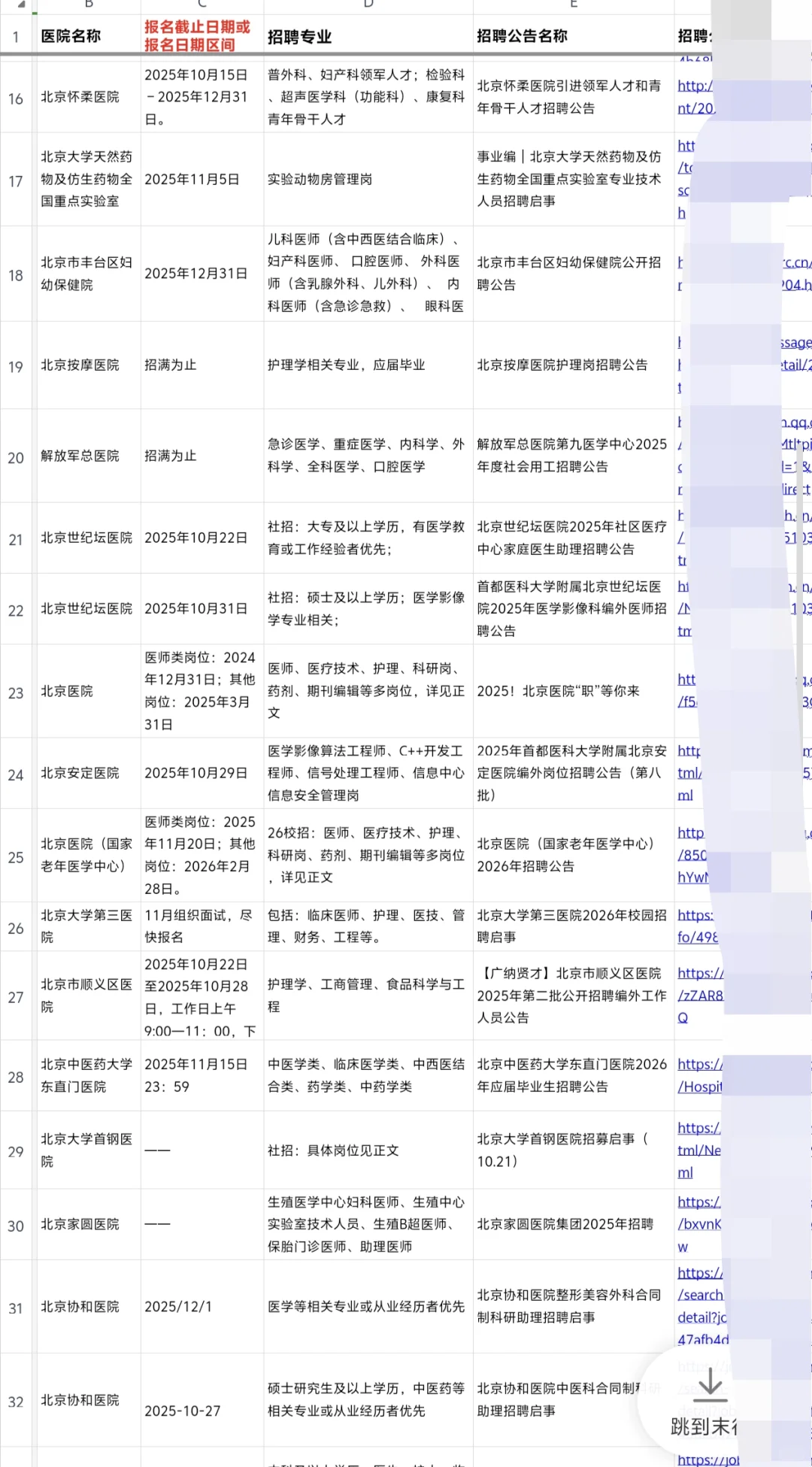 2026北京医院秋招-北京正在招聘的48家医院